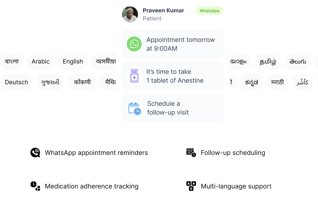AI-powered healthcare workflow visualization